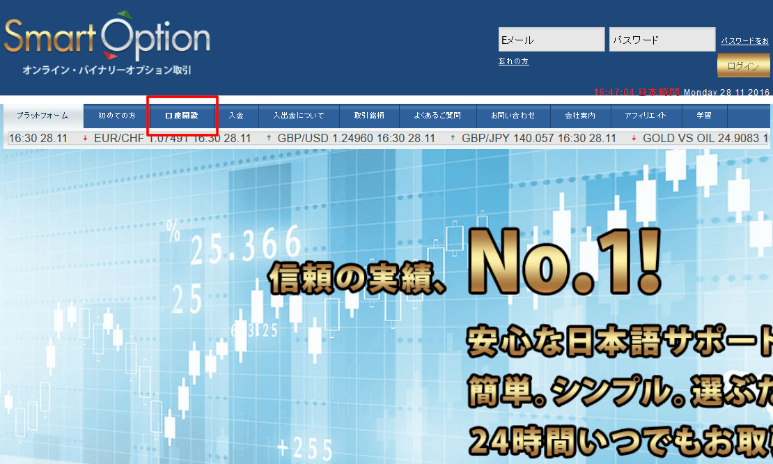 バイナリーオプション初心者おすすめ第4位