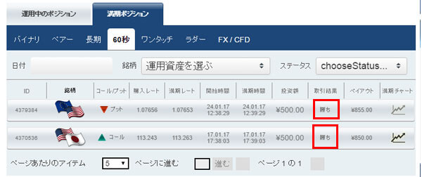 スマートオプション取引結果
