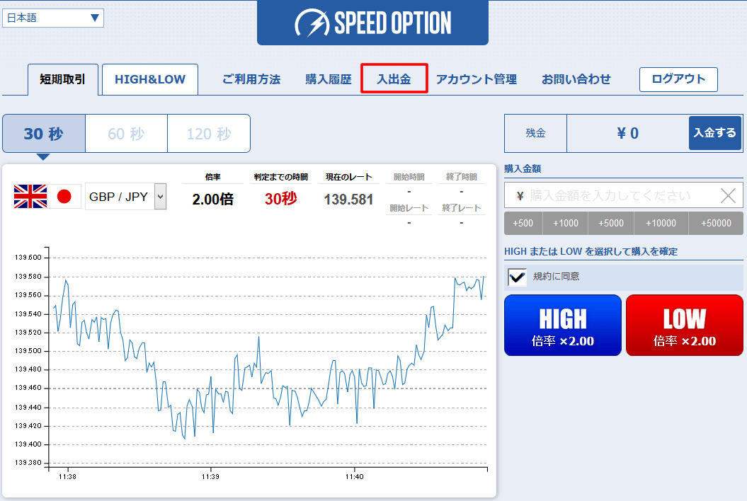 SPEED OPTION(スピードオプション)入金方法1