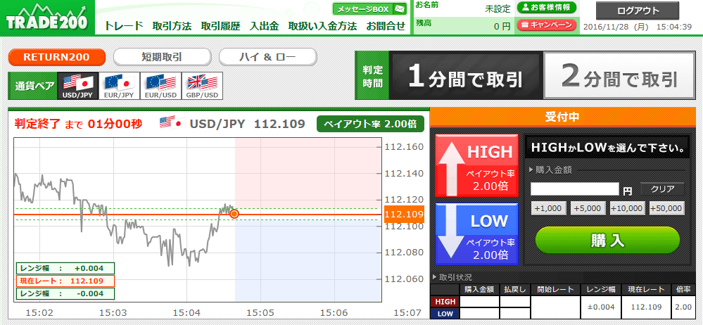 トレード200入金手順1