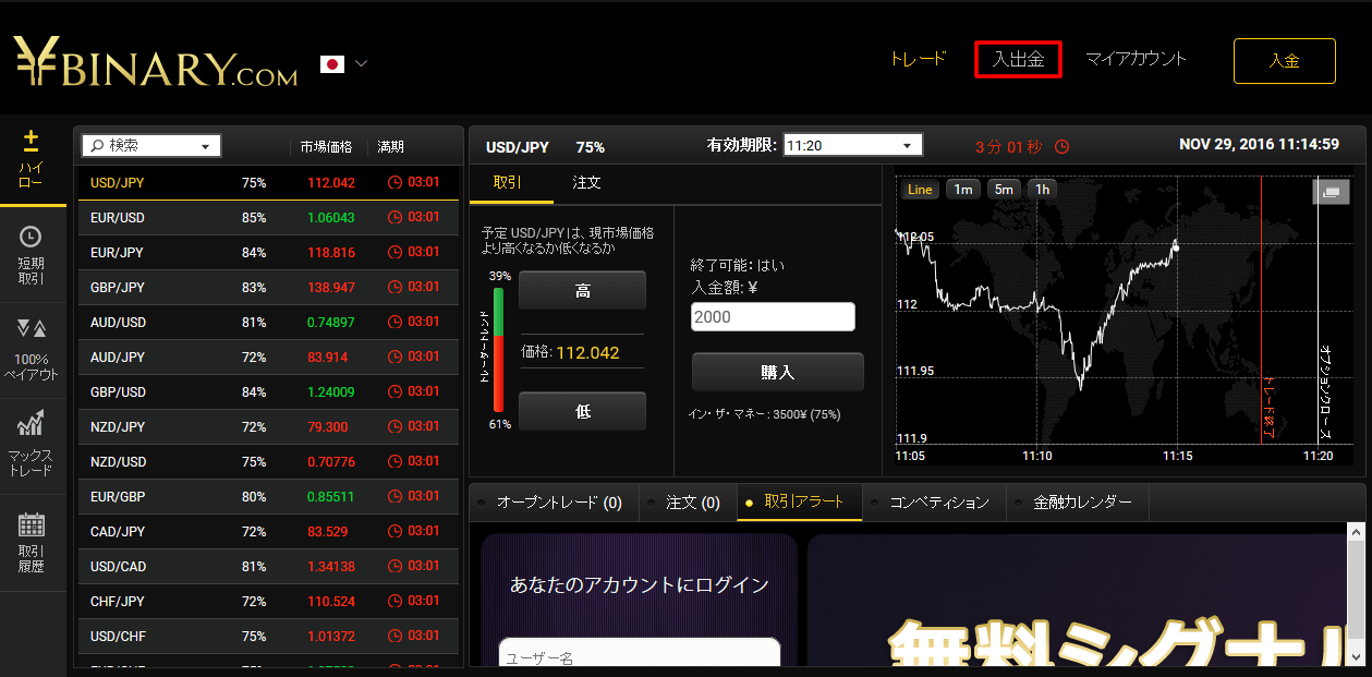ワイバイナリー(Ybinary)入金手順1